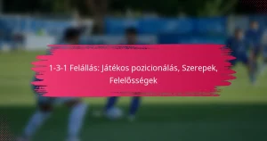 1-3-1 Felállás: Játékos pozicionálás, Szerepek, Felelősségek