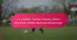 2-1-2 Felállás: Taktikai értékelés, Játékos dinamikák, Felállás alkalmazkodóképessége