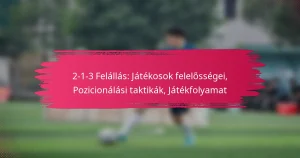 2-1-3 Felállás: Játékosok felelősségei, Pozicionálási taktikák, Játékfolyamat