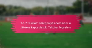 3-1-2 Felállás: Középpályás dominancia, Játékos kapcsolatok, Taktikai fegyelem